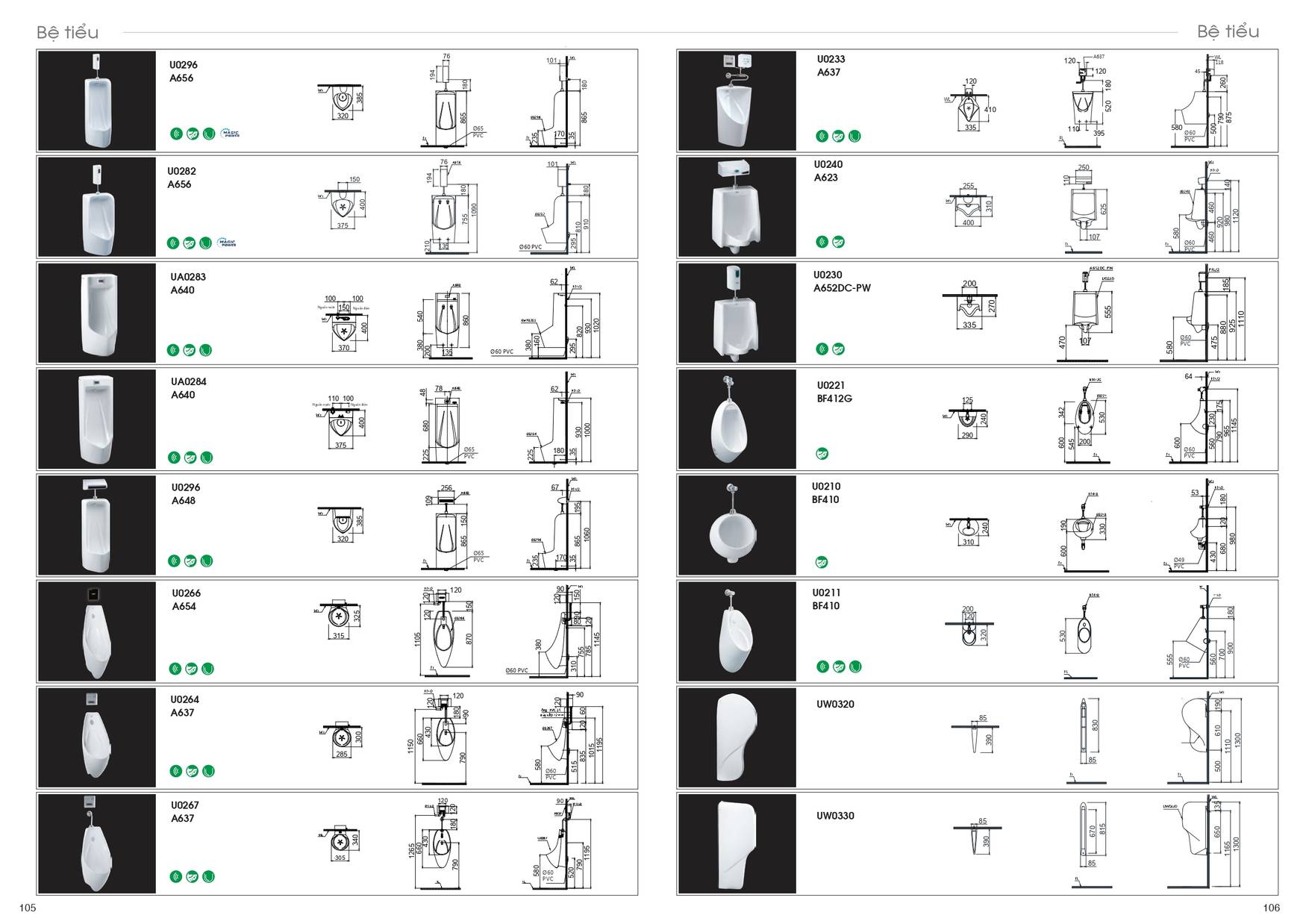 Thiết bị vệ sinh CAESAR Catalogue và Bảng giá mới nhất 2025 /Page 54